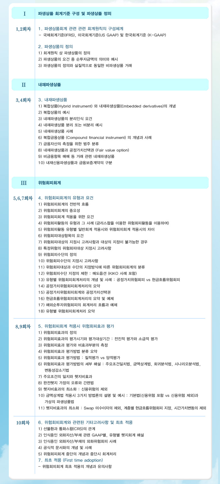 과정 공지사항 | :KOSFI_V30: