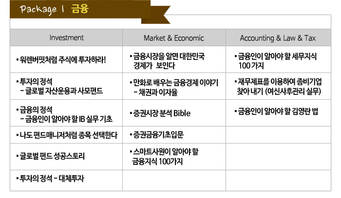 실무 패키지