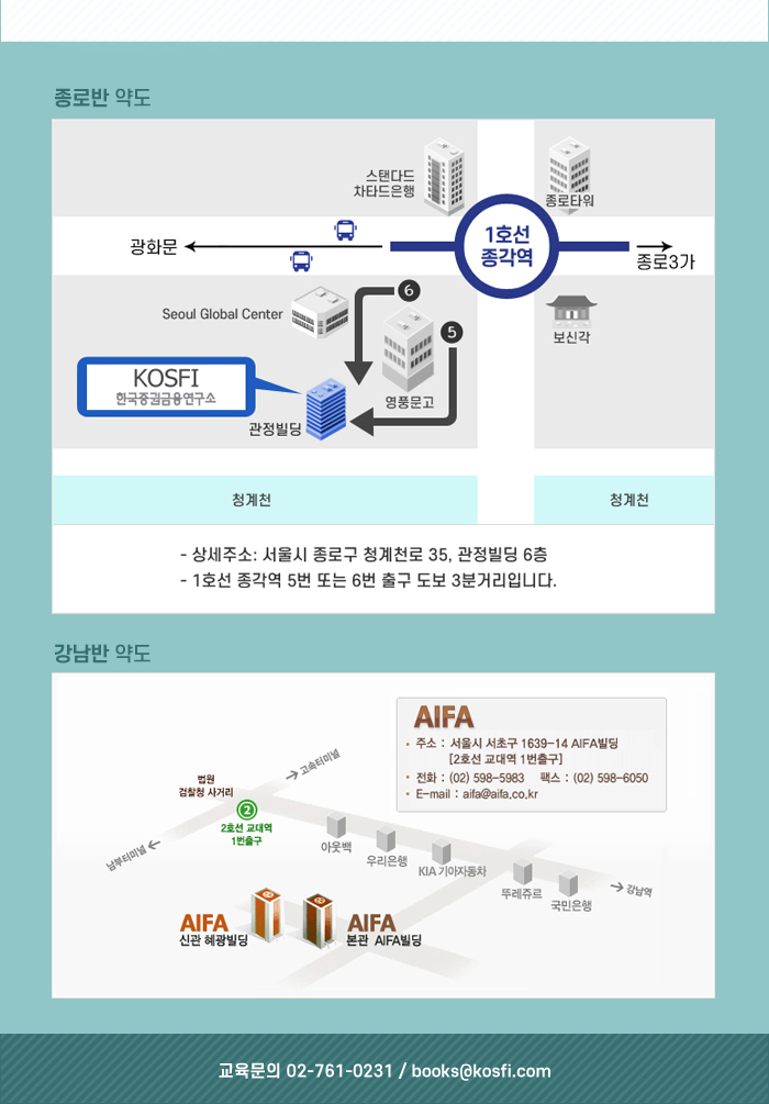 CFA Lv.1 - 합격을 위한 풀패키지